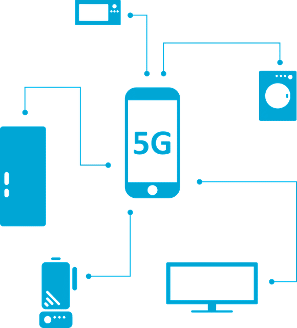 Devices using 5G technology